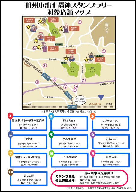七福神スタンプラリーマップ