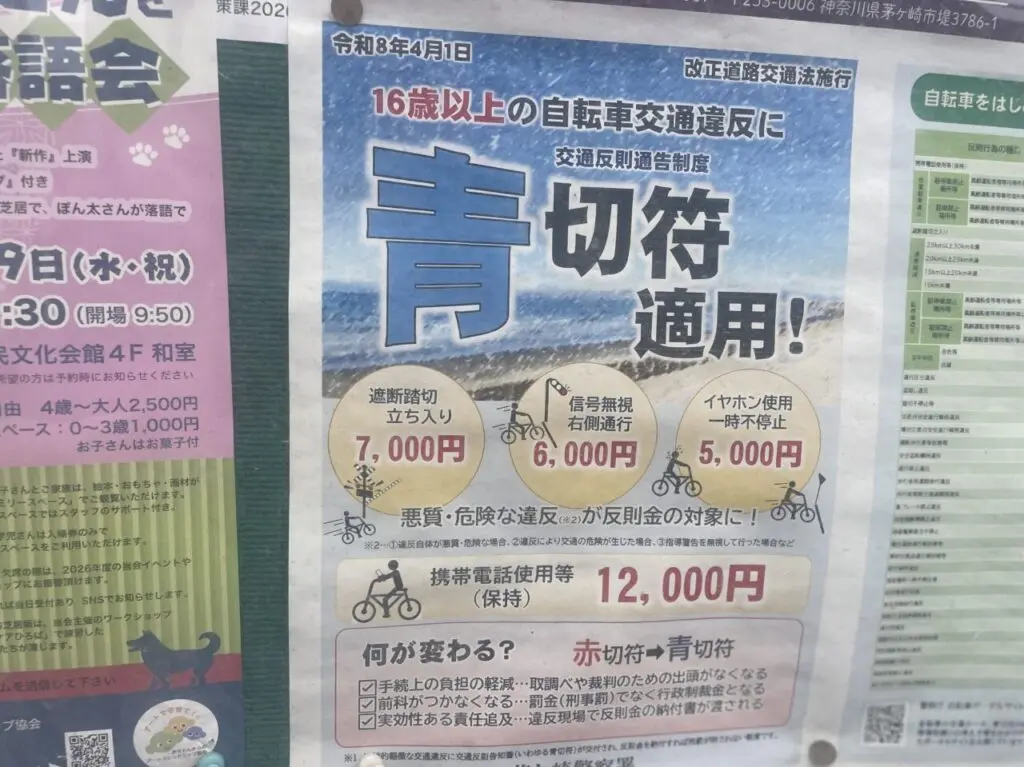 掲示板の自転車青切符制度ポスター