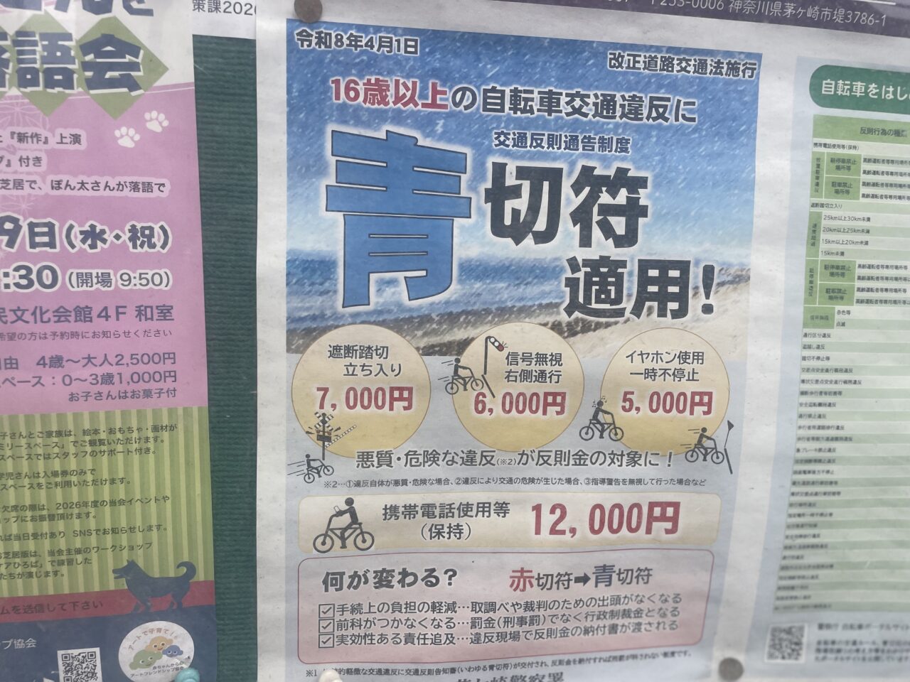 掲示板の自転車青切符制度ポスター