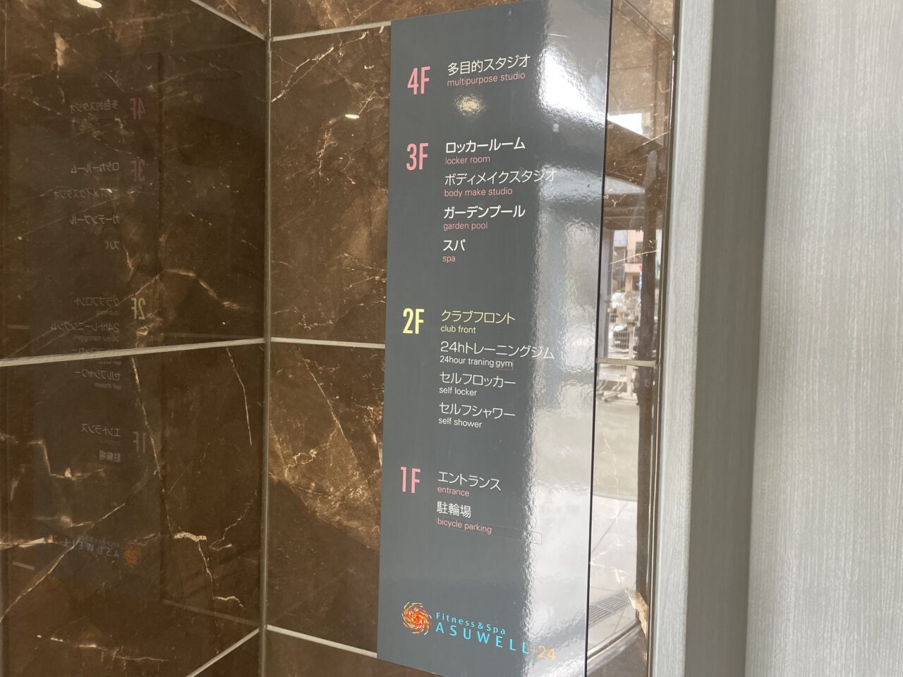 館内フロア案内表示