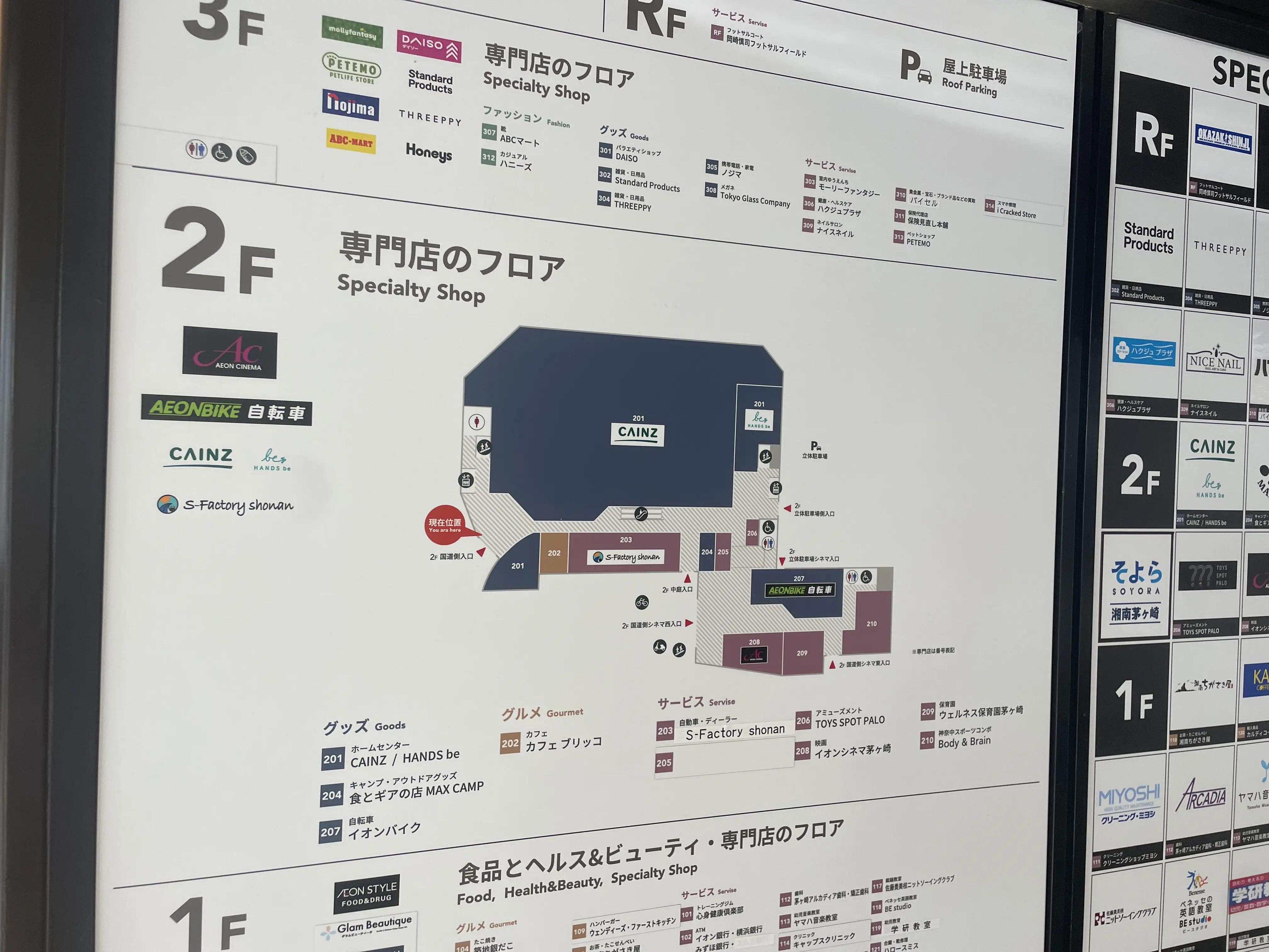そよら湘南茅ヶ崎館内フロアマップと2階アトリウム周辺案内