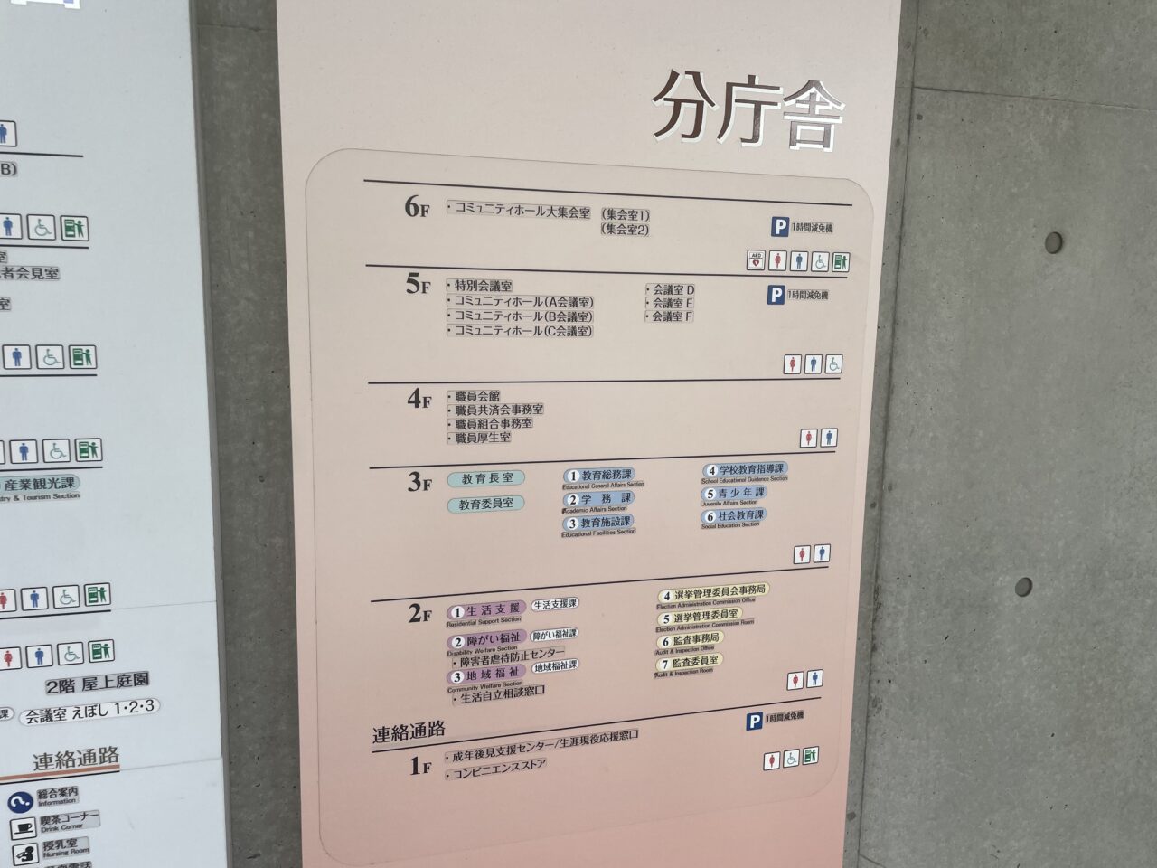 茅ヶ崎市役所分庁舎6階コミュニティホールのフロア案内