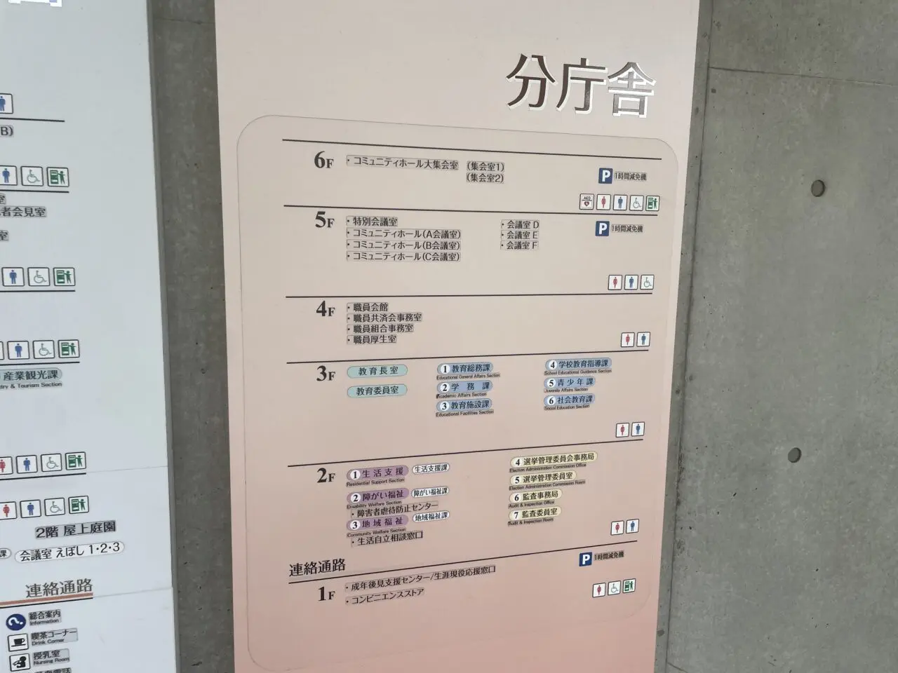 茅ヶ崎市役所分庁舎6階コミュニティホールを示す館内案内板